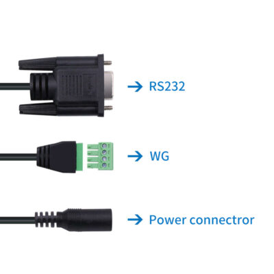 Communication CR32N