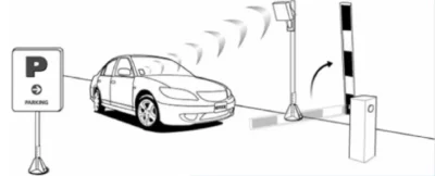 ANPR Parking Control Automatic Vehicle License Plate Recognition System - Image 4