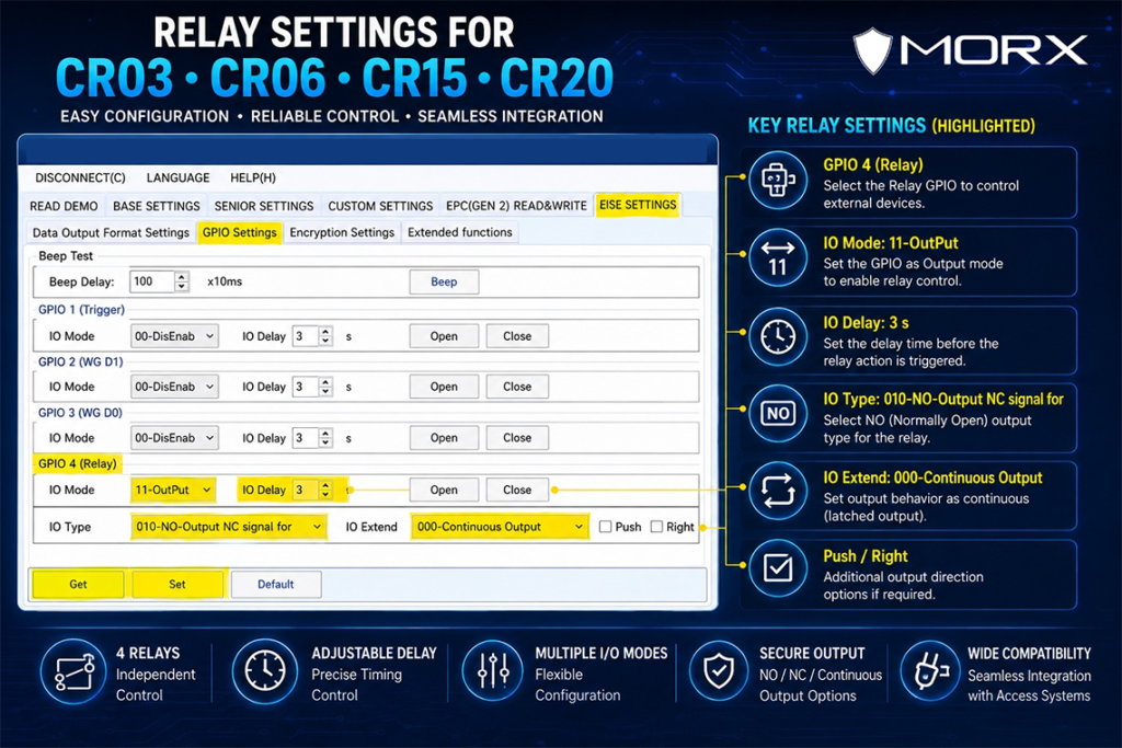 Configuration-for-MORX-CR03-CR06-CR15-CR20-RFID-Readers