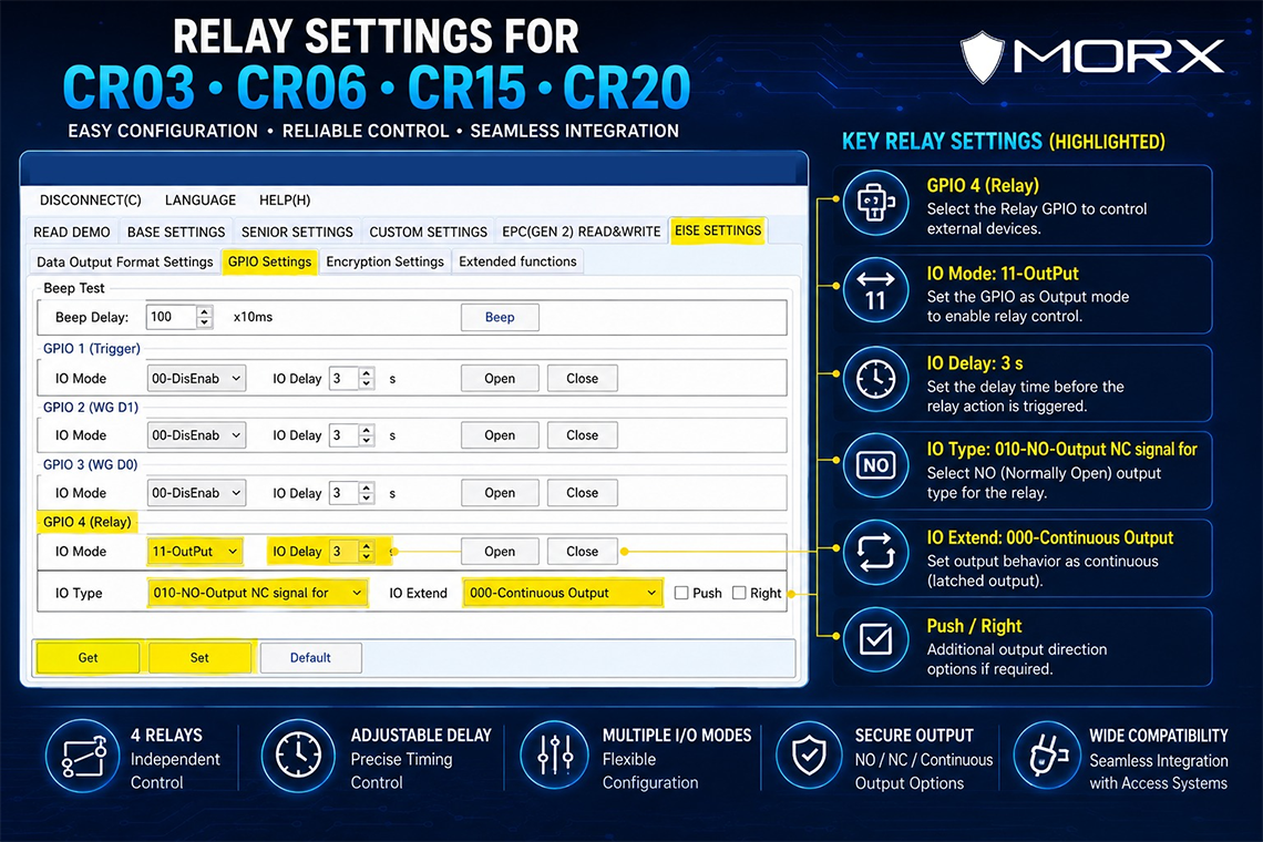 Configuration-for-MORX-CR03-CR06-CR15-CR20-RFID-Readers