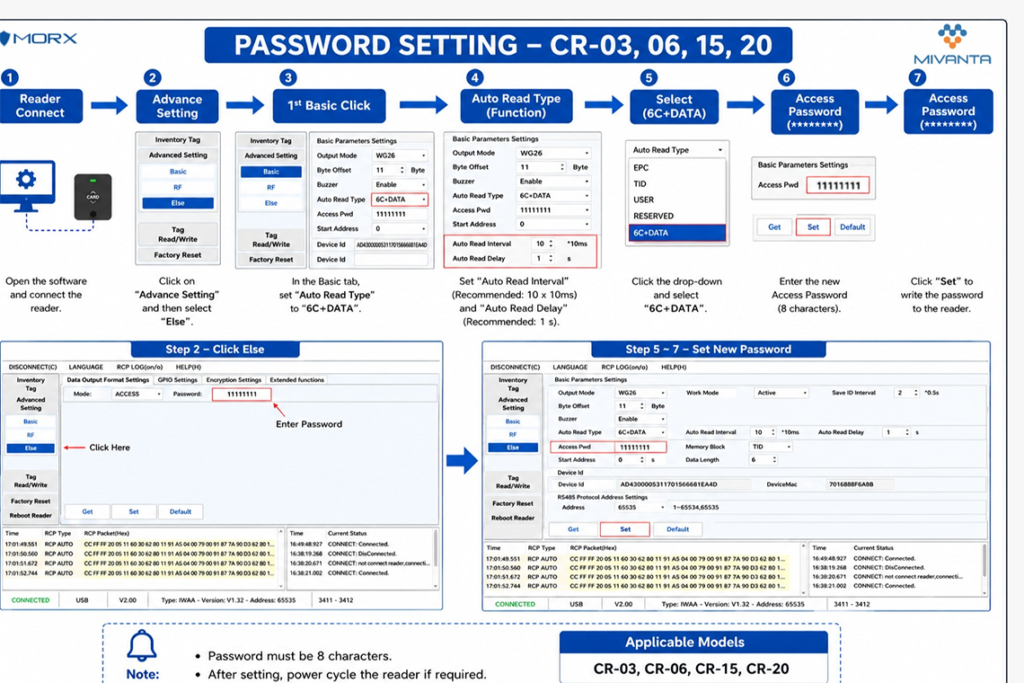 Password Setting CR 03