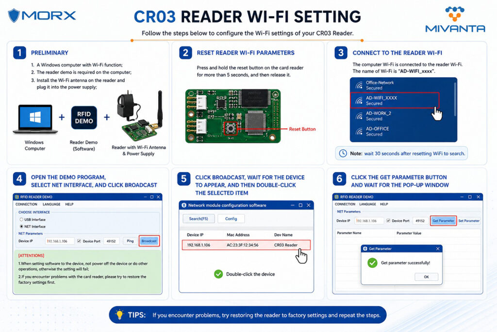 WIFI Config(English)