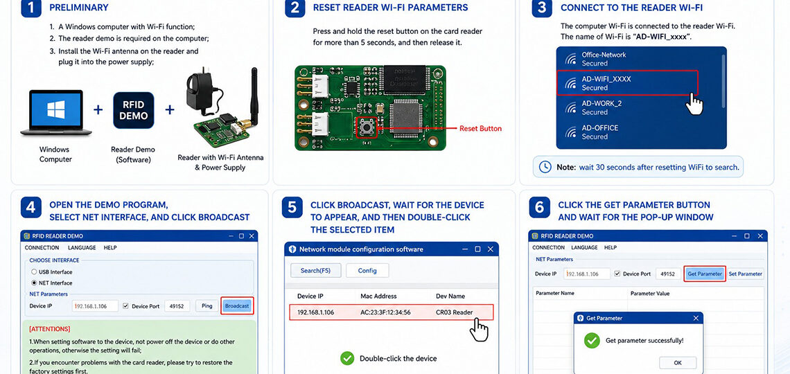 WIFI Config(English)