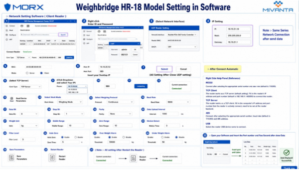 Weighbridge HR-18 Model Setting in Software