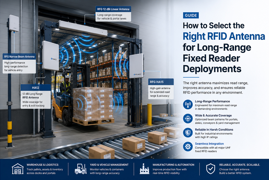 How to Select the Right RFID Antenna for Long-Range Fixed Reader Deployments
