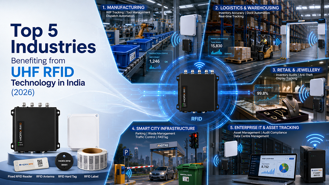 Top 5 Industries Benefiting from UHF RFID Technology in India (2026)