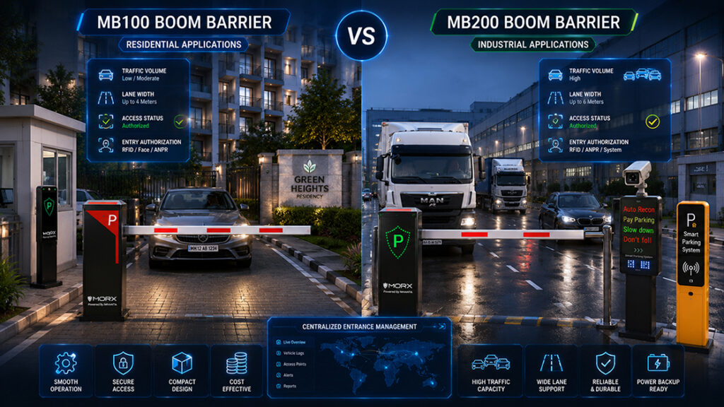 MB100 vs MB200 — Side-by-Side Comparison